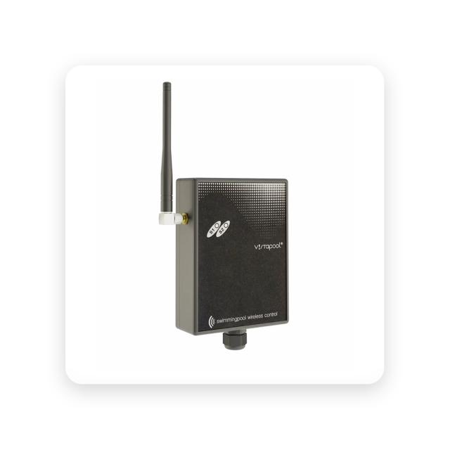 HDMI module