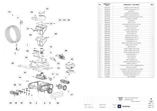 Boîtier de contrôle ROB-i type 3 (ROB-i 2&3)