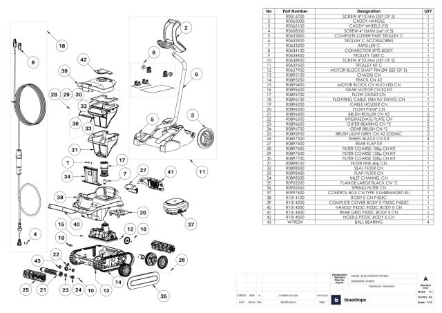 Panier filtre ROB-i 200µ (Filtration simple)