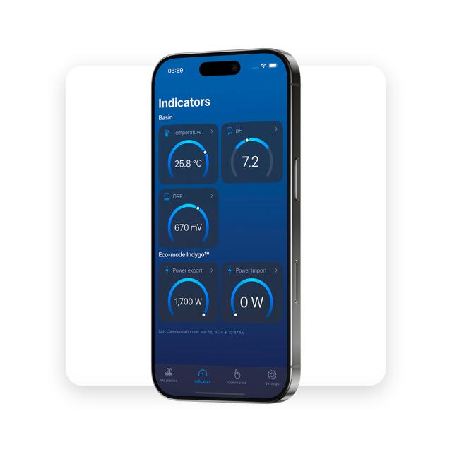 Bluematic energy kit nieuwbouw V2 monofasig