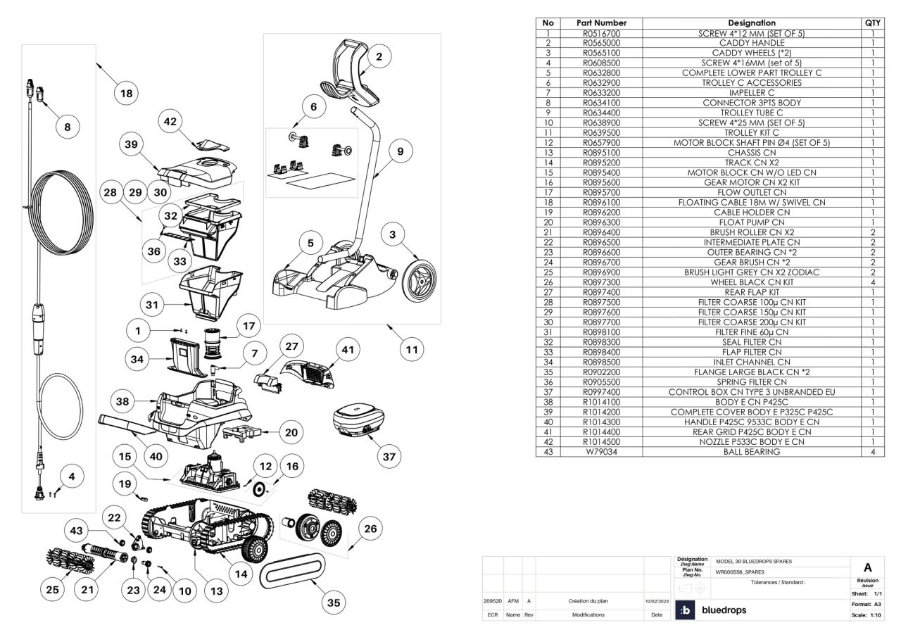 Panier filtre ROB-i 200µ (Filtration simple)